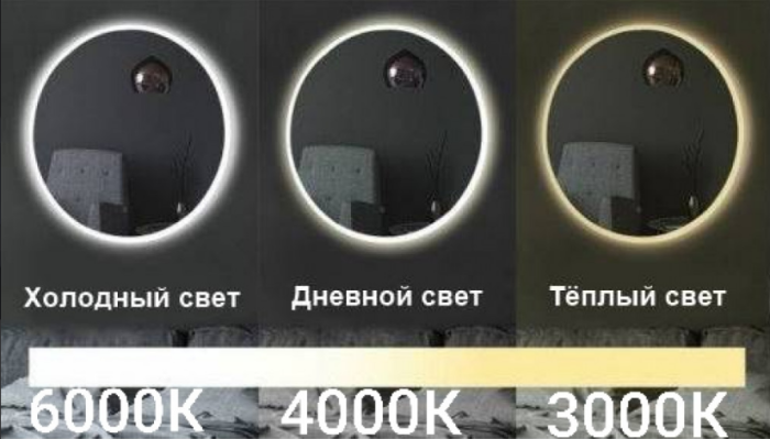 Круглое зеркало с LED подсветкой для ванной комнаты